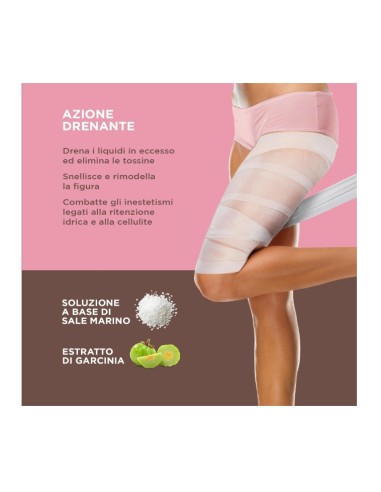 Naturaverde Bende Ad Azione Drenante