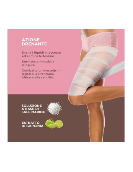 Naturaverde Bende Ad Azione Drenante