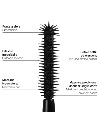 Mascara My Self Toy Kit