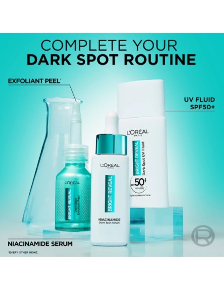 L'Oréal Bright Reveal - lozione Contro Le Macchie