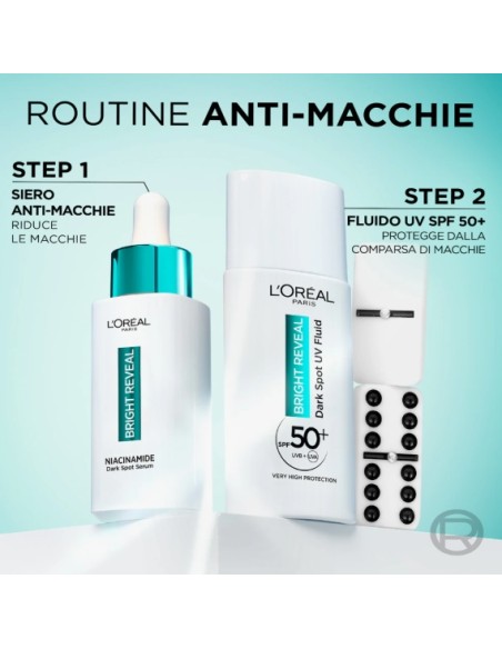 L'Oréal Bright Reveal - lozione Contro Le Macchie