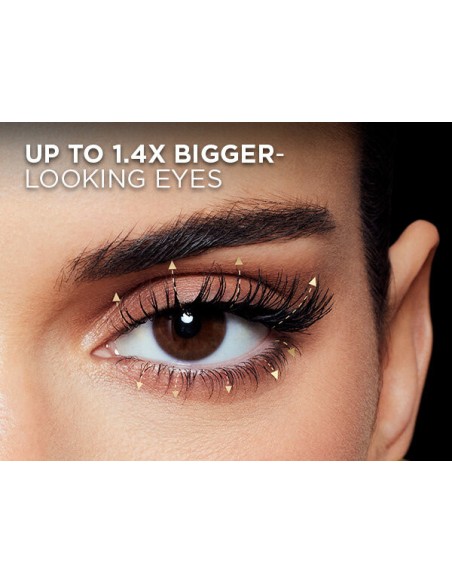 L’Oréal Paris Panorama - Mascara