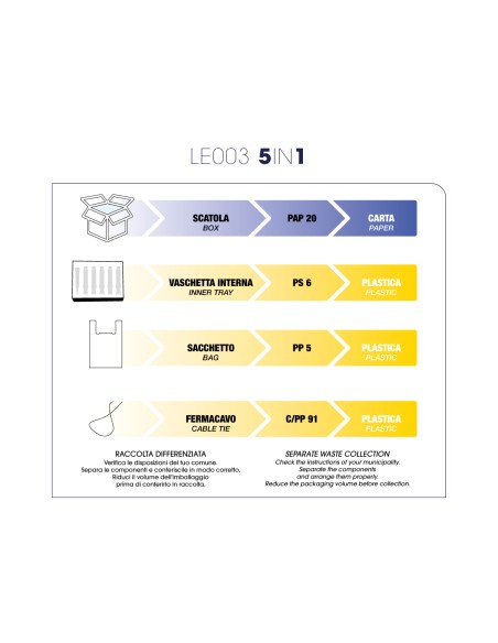 Labor Elite 5 in 1 ferro arricciacapelli professionale intercambiabile