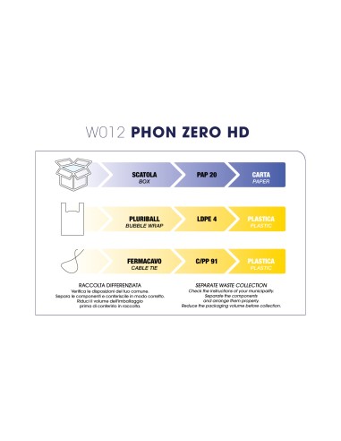 Phon Zero Pro Hd - 2000W Grigio