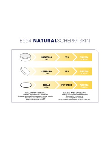 Labor Crema protettiva naturale per tinture...