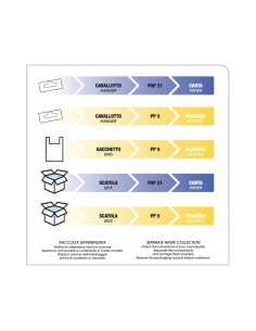 Mantella Da Taglio Zero - Labor Pro 2