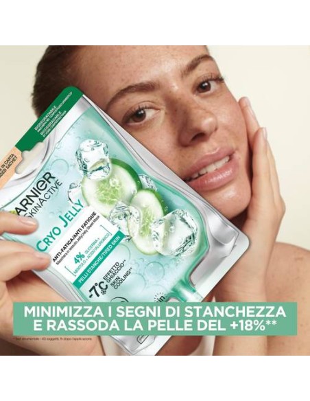 Maschera Viso in Tessuto Cryo Jelly Viso