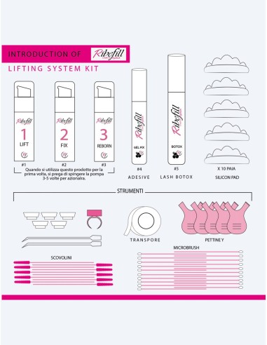 Kit Laminazione Ciglia e Sopracciglia - Ribefill