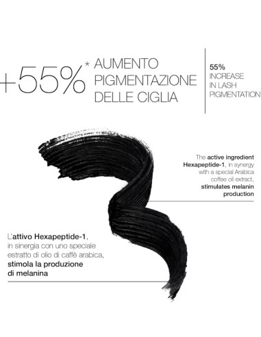 Diego dalla Palma Mascara My Self Toy MINI SIZE